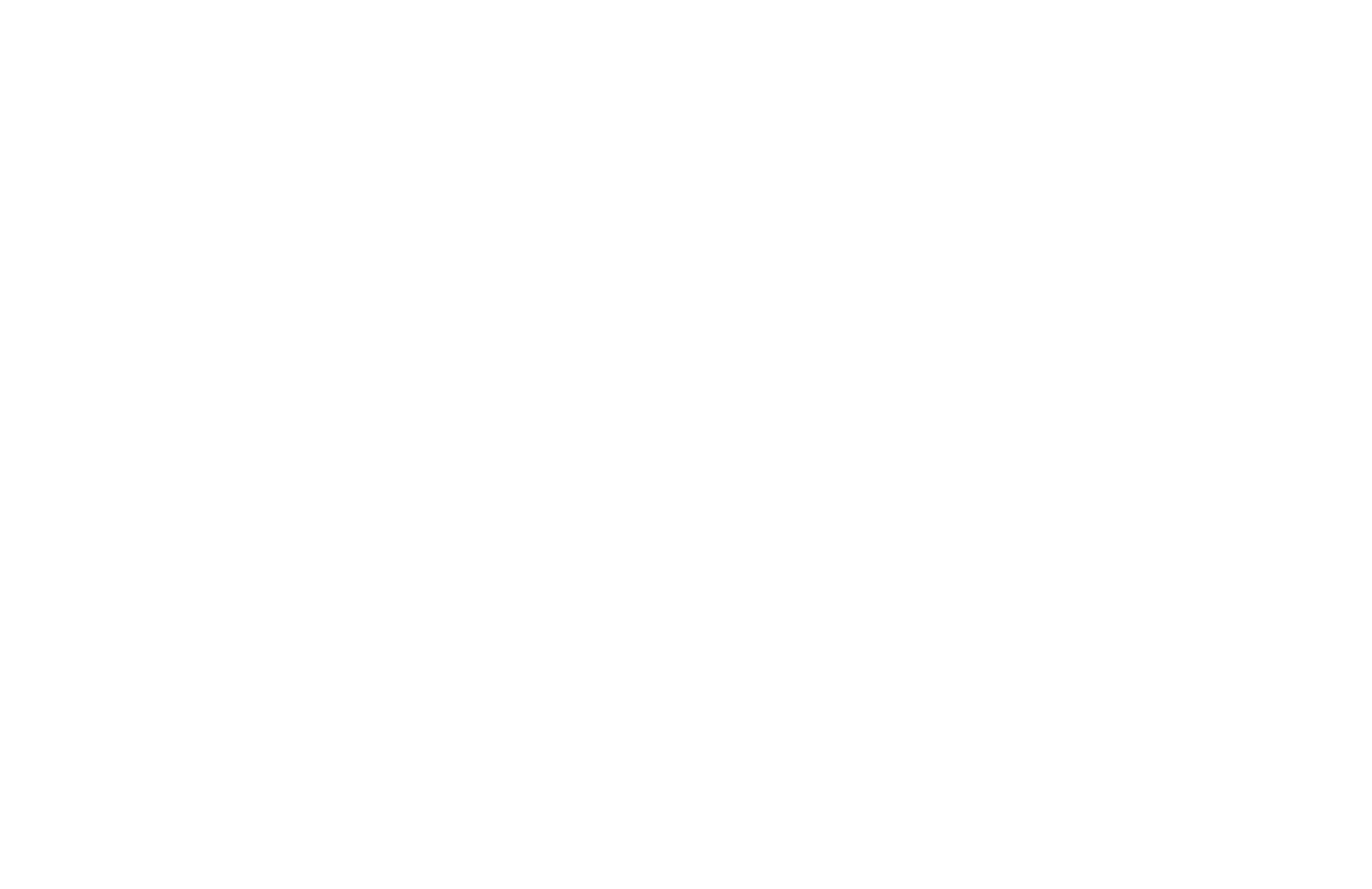 Hyper Network